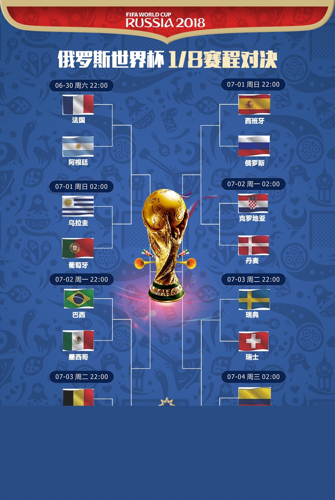 检查多位爆 检查多位爆